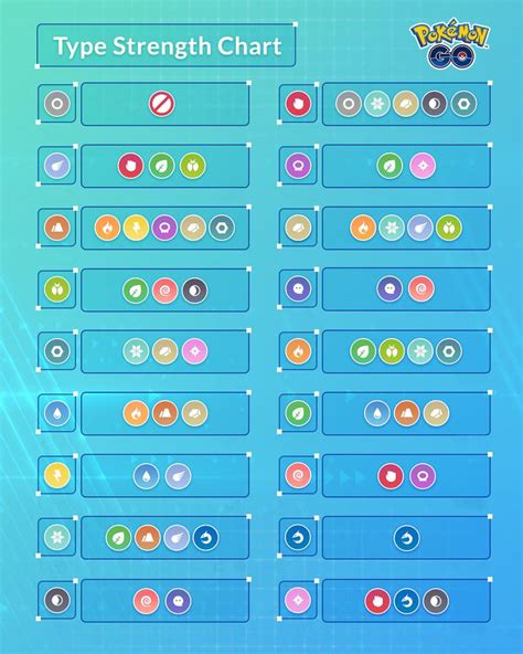 counters in pokemon go|Counter .